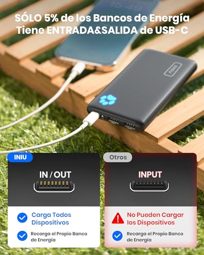 Power Bank INIU destacando sus puertos USB-C de entrada y salida frente a la competencia