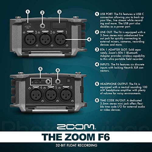 Zoom F6 6-Input / 14 Track Multi-Track Ultra-Compact Field Recorder + Q6 Dynamic Handheld Microphone and SR360 Over-Ear Dynamic Stereo Headphones with Deluxe Accessories Package