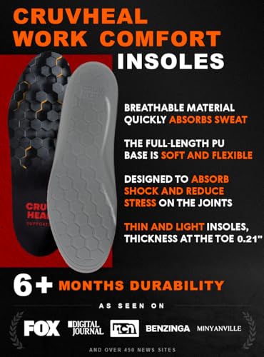 Image of 2 Packs of Work Comfort Orthotic Insoles - Anti Fatigue Shoe Insert Men Women - Low Arch Support - Shock Absorption - Foot Pain Relief - Work Boot Insoles (S, Black)