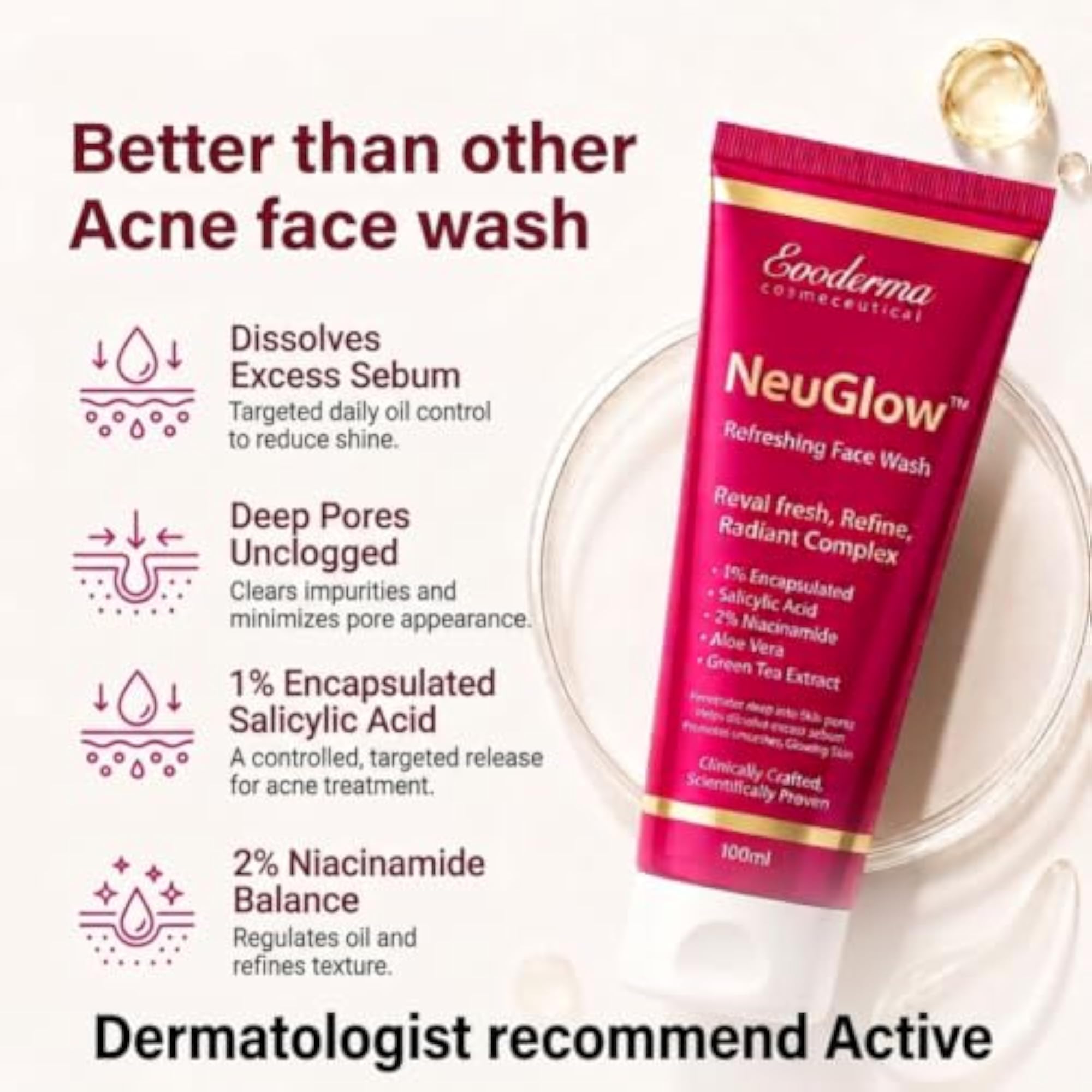 Next-Gen Anti Acne Kit for Men & Women