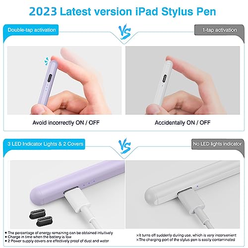 Image of KINGONE Upgraded Stylus Pen, Ultra High Precision & Sensitivity, Palm Rejection, Prevents False ON /Off Touch, Power Display, Tilt Sensitivity, Magnetic Adsorption for iPad 2018 and Later (Purple)