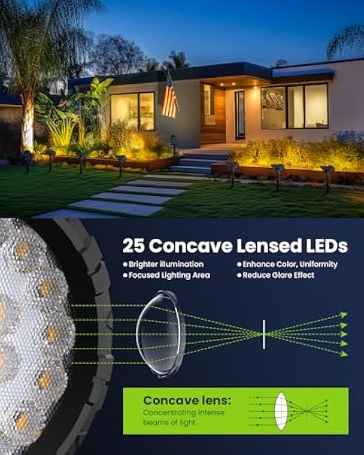 Solar Spot Lights Outdoor Waterproof, Flag Pole Light Solar Powered Halloween Lights, Landscape Spotlights for Tree, House, Yard, Garden, Christmas Decorations-8 Pack Warm White