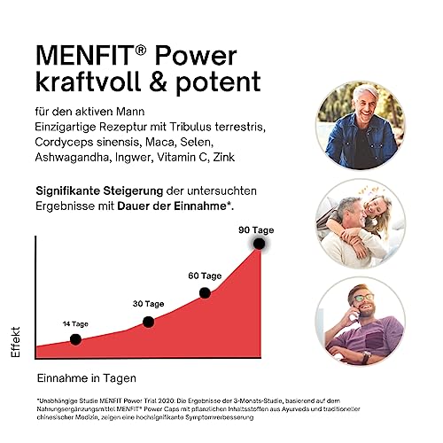 MENFIT® Power | kraftvoll & potent | für den aktiven Mann | Einzigartige Rezeptur mit Tribulus terrestris, Cordyceps sinensis, Maca, Selen, Ashwagandha, Ingwer, Vitamin C, Zink – Bild 3