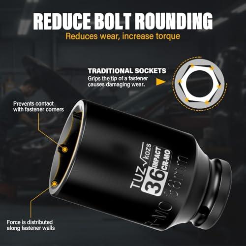 Image of 1 /2 Inch Drive 36mm Deep Metric 6 Point CR-MO Impact Socket