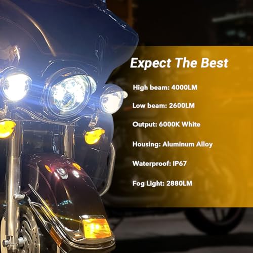TRUCKMALL 7" LED Headlight Kit