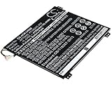 Couleur: Noir TECHTEK Batterie 4700mAh Compatible avec [Acer] AO1-431-C139, AO1-431-C4XG, AO1-431-C7F9, AO1-431-C8G8, Aspire One Cloudbook 1-431, Aspire One Cloudbook 14 AO1-431, 14 AO1-431-C, AO1-431-C08F, AO1-43
