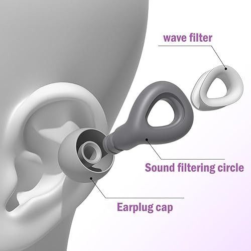 Miniatura 4 de Tapones para los oídos para dormir, reutilizables con cancelación de ruido, adecuados para dormir, alivio emocional, entornos de ruido, lectura,