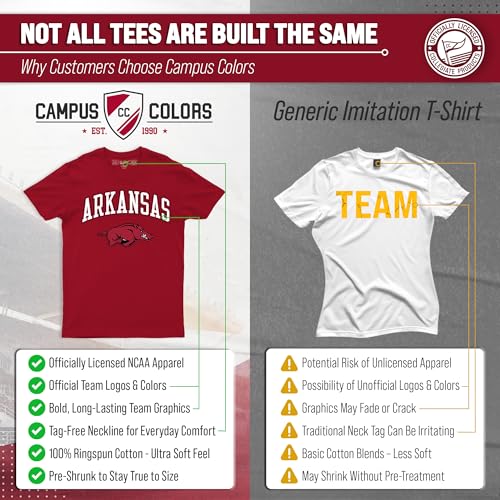 Image of NCAA Gameday Cotton T-Shirt for Men and Women | Officially Licensed NCAA Tee - Preshrunk Ring-Spun Cotton - Screen-Printed Team Logo