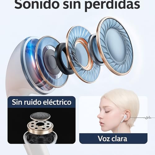 La Mejor Lista de Alambrico los mejores 5. 12 Imagen adicional