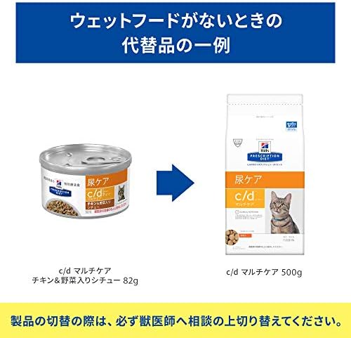 返品送料無料】 プリスクリプション・ダイエット 療法食 猫用 尿ケア c 