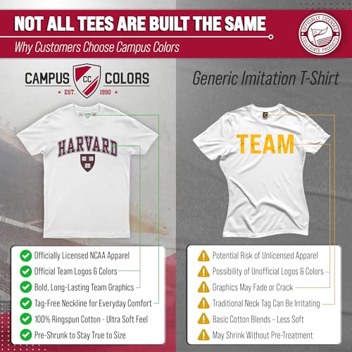 Image of NCAA Gameday Cotton T-Shirt for Men and Women | Officially Licensed NCAA Tee - Preshrunk Ring-Spun Cotton - Screen-Printed Team Logo