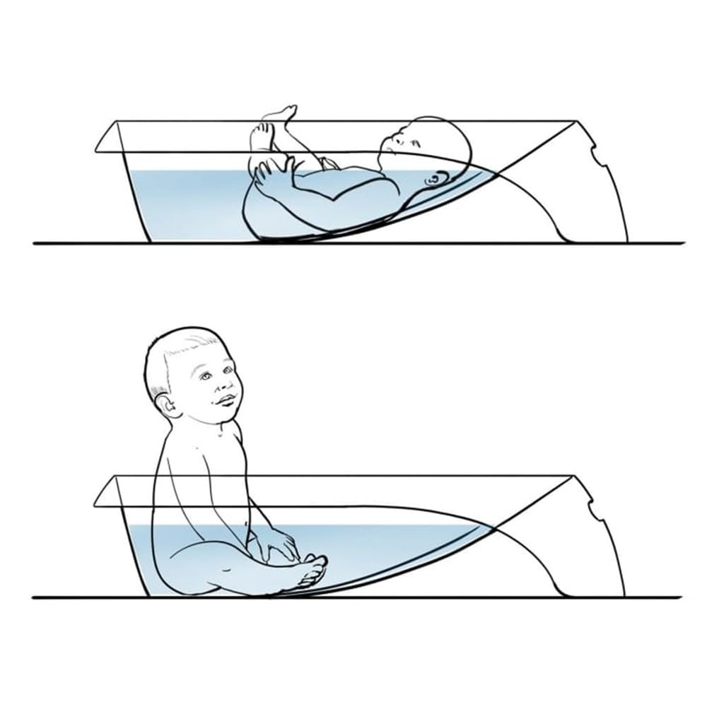 TEGGI Baignoire ergonomique bébé avec thermomètre Blanc + Pied + Tuyau