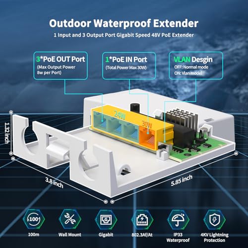 Image of Outdoor Gigabit PoE Extender 1 in 3 Out, NICGIGA 4 Port PoE Repeater Waterproof, Vlan, Extend 100 Meters(328 ft), IEEE 802.3af /at Power Over Ethernet PoE Splitter.