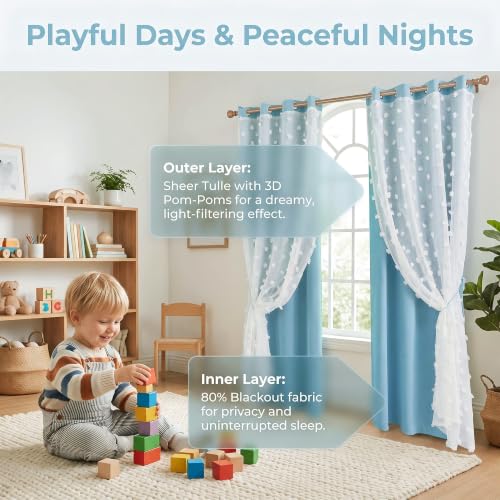 Image of Blue Room Darkening Curtains for Kids Nursery Bedroom 52x84 Inch
