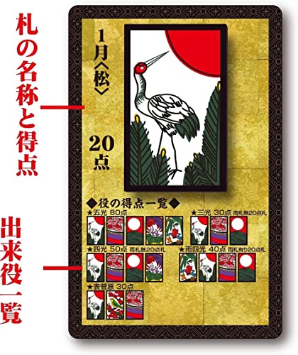 Cartas Hanafuda Tamaño 2.24x3.50 in miniatura 4