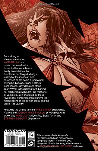 Vampirella Masters: Mike Carey & More: 08