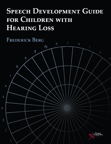 Speech Development Guide for Children with Hearing Loss