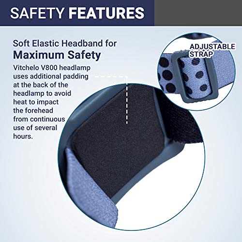 Vitchelo Headlamp White Flashlight - Red Safety Light - 6 Light Modes - Super Bright Ipx6 Waterproof Adjustable Head Light - 3 Aaa Batteries - Running, Jogging, Camping, Hiking, Cycling - Kids, Adults #TOP4