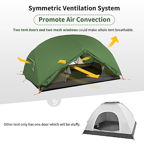 Naturehike Mongar 2P Backpacking Tent