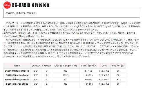 ブリーデン(BREADEN) BG-KABIN SWG BG606S チタンソリッド 2枚目