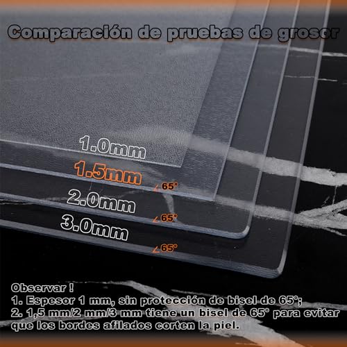 Reviews y listado de Enrollables antimanchas cocina para comprar hoy. 14 Imagen adicional