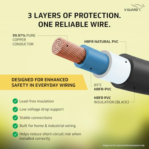 Image of V Guard Superio+ Eco Safe Triple Layered HRFR PVC Wiring Cables (Black, 6 Sqmm)