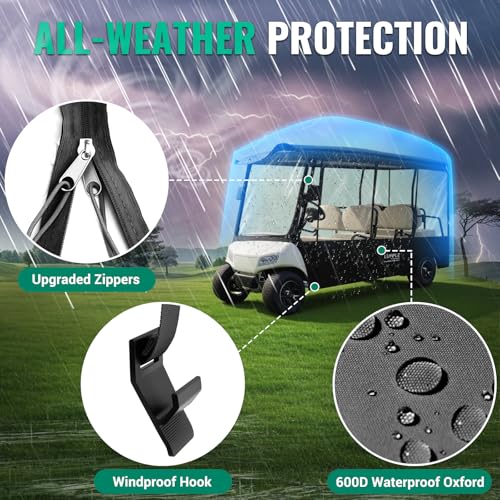 LUPPLE Golf Cart Enclosure Strengths and Trade-Offs