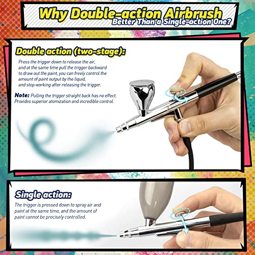 Airbrush Kit