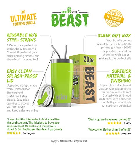 BEAST 20oz Lemongrass Green Tumbler - Stainless Steel - Vacuum Insulated Coffee Travel Cup Gift Bundle - Thumbnail 3