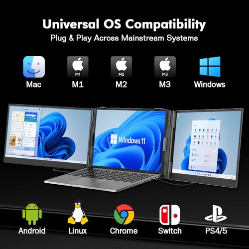 Image of Blackview Triple Laptop Screen Extender 14 inch USB C Plug Play | Detachable 4.5mm 1kg, 1080P FHD IPS, 180 Rotate, Extend /Mirror /Portrait, 100W Reverse Charging, Compatible with Mac /Switch