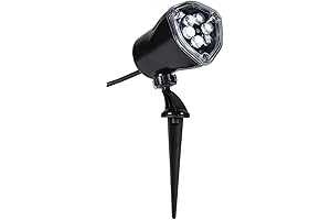 Halloween Projector Videos that are Bound to Impress