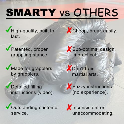 image for Grappling SMARTY SMARTY 2.0/XL/Kid (Unfilled) Grappling Dummy for BJJ,
