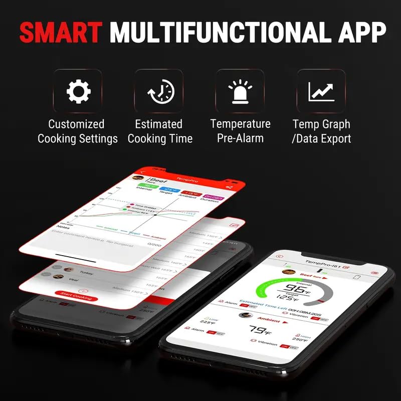 500FT Wireless Meat Thermometer – Bluetooth Digital Food Thermometer with Temperature Alarm, Smart BBQ Grill Thermometer for Oven, Smoker, Kitchen & Rotisserie Cooking