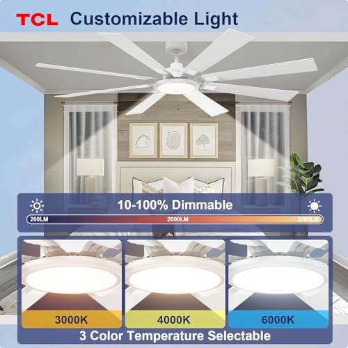 Image of TCL Ceiling Fans with Lights and Remote: 8 Blades, Quiet Reversible DC Motor, Dimmable Super Bright LED, Noiseless Large Modern Fan for Room, Outdoor, Commercial and Industrial Use (White, 62 Inch)