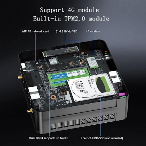 Kinupute Mini Gaming PC i9, Desktop Computer Core i9-9900T, TPM2.0, Windows 11 Pro, 16G DDR4, 512G NVME SSD, GeForce MXM GTX1650 4G, 2xHDMI/DP/USB-C Port, 4K@60Hz, 2x2.5G RJ45 LAN, WiFi 6E/BT5.3 – Bild 6