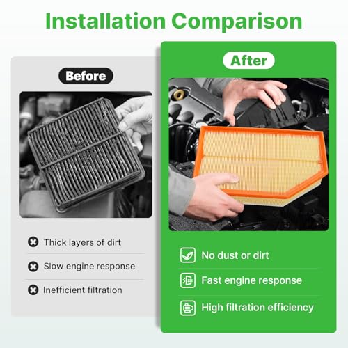 Image of Engine+Cabin Air Filters Set Fit for 2019-2025 Volvo S60 L4 2.0L