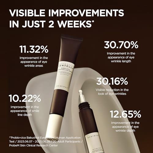 SKIN1004 プロバイオシカ バクチオール アイクリーム 20ml の商品画像 4