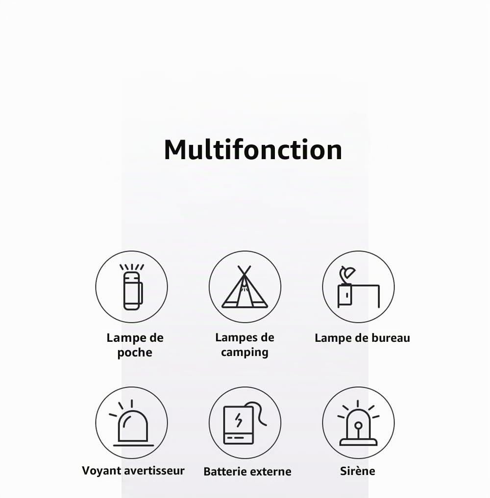 MIJIA NexTool Outdoor 6 en 1 lampe de poche zoomable, portable, mode normal et alarme double source lumineuse poignée rotative à 360 degrés (noir)