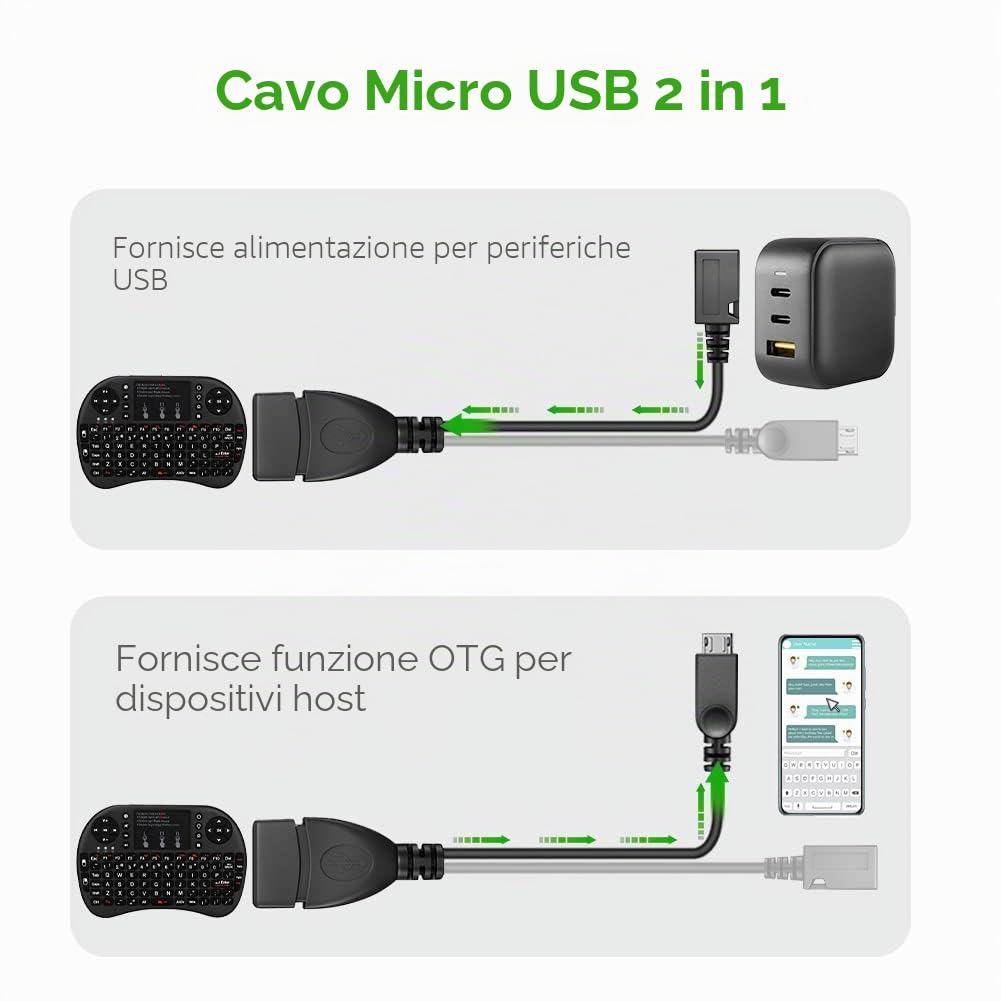 ANDTOBO [2 pezzi] Adattatore Micro USB OTG 2 in 1 con alimentazione per Fire Stick/Host Dispositivi ecc-Nero