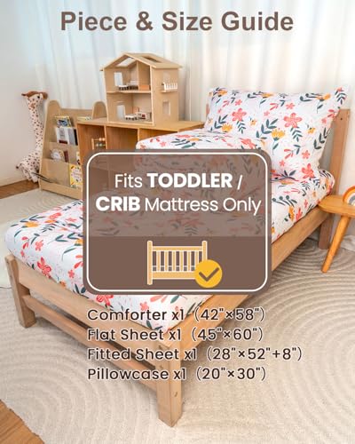 Image of TinyPalsa 4-Piece Toddler Bedding Set, Toddler Bed Comforter Set for Girls | Includes Comforter, Fitted Sheet, Flat Sheet & Pillowcase, Flowers
