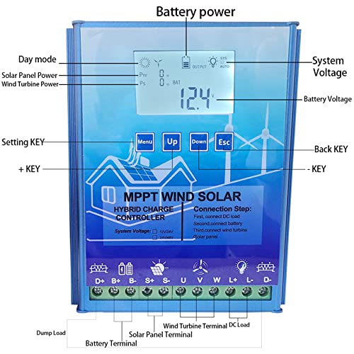 Hybrydowy kontroler ładowania 12000 W, MPPT 12 V/24 V/48 V, wydajne rozładowanie, do turbin wiatrowych i paneli słonecznych poza siecią.