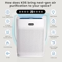 Air Purifiers for Home Large Room Up to 3000 sq ft, H13 HEPA Filter Washable, PM2.5 Air Quality Sensor, Quiet Sleep Mode, 8X Dual-Side Air Cleaner for Bedroom Pet Dander Smoke Dust Pollen — image 6