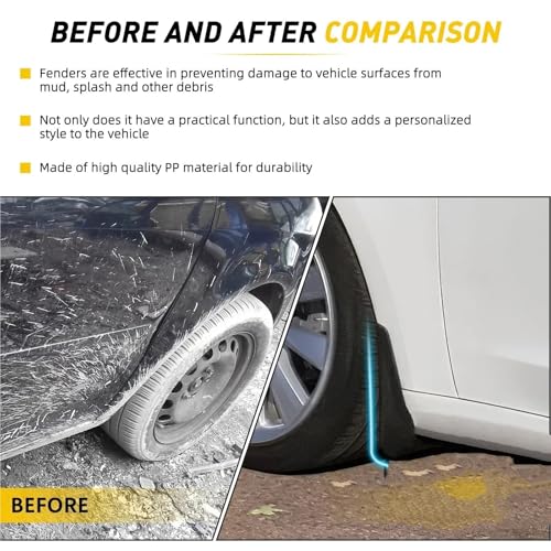 Evita salpicaduras en tu coche con este kit de 4 guardabarros protectores de rueda 4