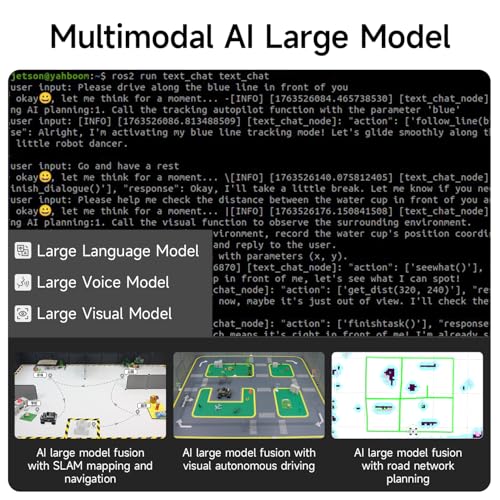 Image of Yahboom ROS2 Robot for Jetson Orin Nano 8GB Super ROS Ackerman Car Visual Autonomous Driving Embodied Intelligence AI Large Model SLAM Navigation (Superior Ver with Orin Nano)