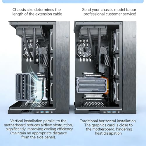 Soporte vertical para GPU PCIe x16 3 ranuras negro miniatura 6