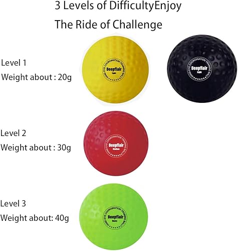 Miniatura 2 de Juego de 4 bolas de reflejo de boxeo, diadema ajustable, accesorios de boxeo para reflejos rápidos, mejora la velocidad y la coordinación mano-ojo