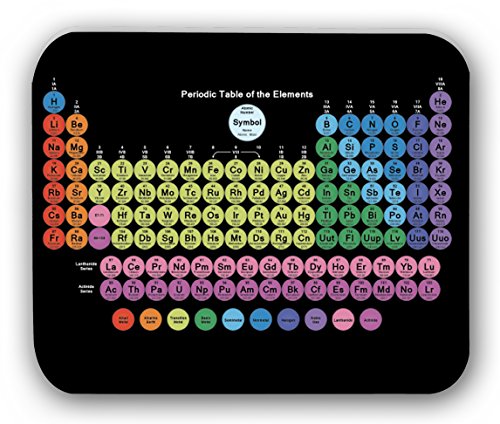 (Colored Periodic table of the elements) photo mouse pads and HD Print customized mouse pads 97.5 inch