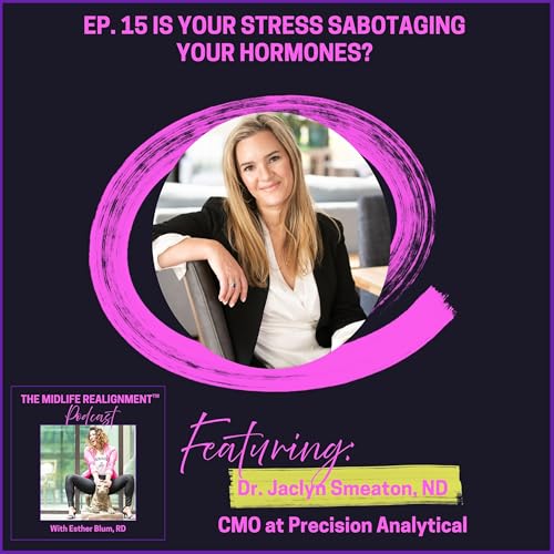 Perimenopause Hormone Testing: DUTCH Test, Cortisol & Estrogen Metabolism Guide