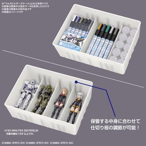 Multi Builders Case mallette nomade pour assembler votre model kit partout