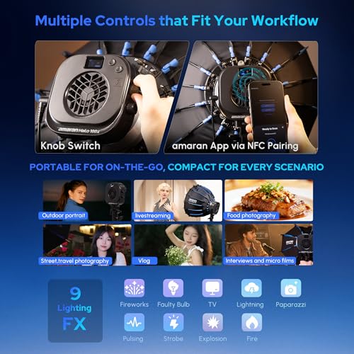 Image of Aputure Amaran Halo 60x 63W COB Led Video Light Bicolor 2700k-6500k,3,270 lux @ 1m, Ultra-Compact Travel Light,USB-C PD Power,App /NFC Control, Bowens Mount (63, Watts)